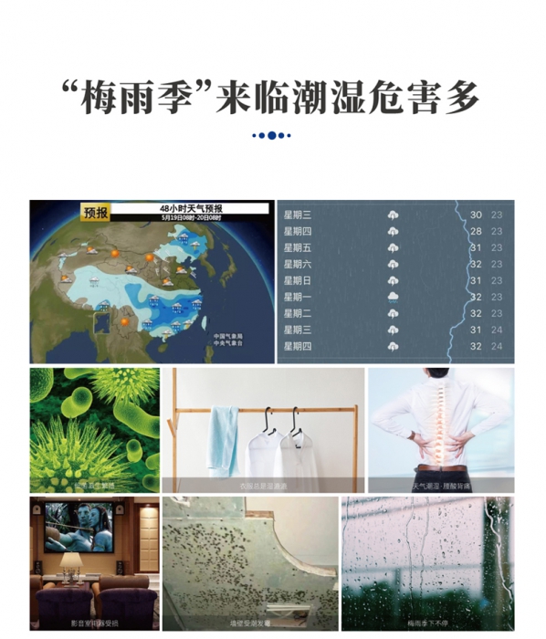 為什么南方比北方潮濕呢？