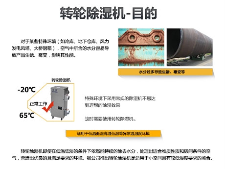 重慶為什么總是很潮濕？