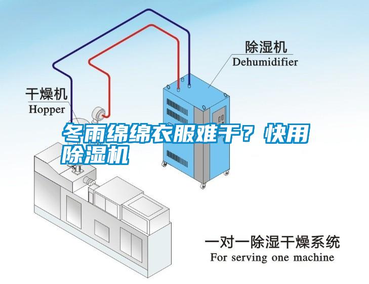 冬雨綿綿衣服難干？快用除濕機
