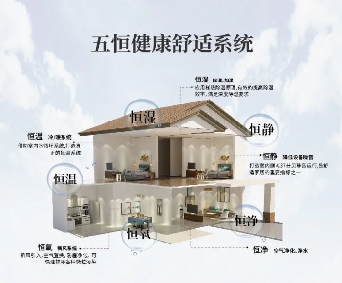 梅雨季潮濕悶熱，如何拯救寶寶的屁股？