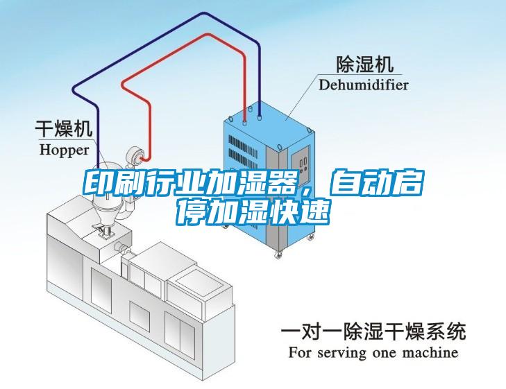 印刷行業加濕器，自動啟停加濕快速