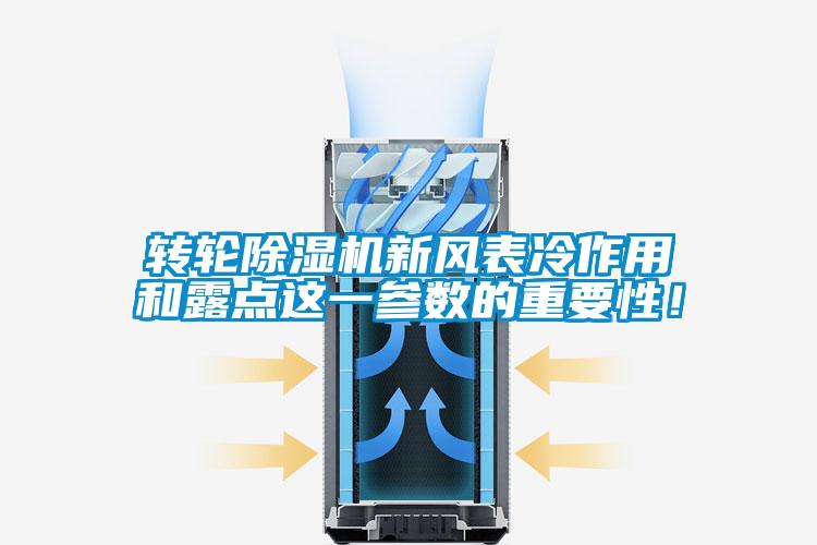 轉輪除濕機新風表冷作用和露點這一參數的重要性！