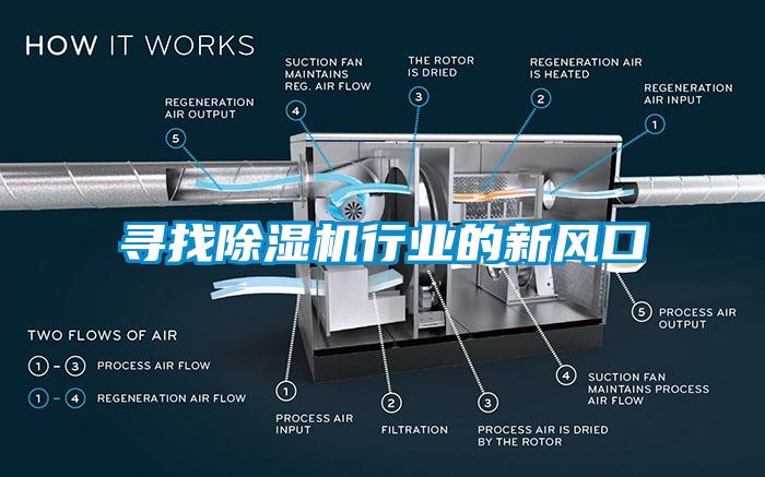 尋找除濕機行業(yè)的新風口