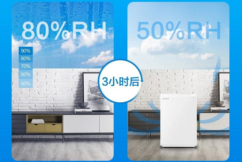 工業(yè)除濕機(jī)制造商的發(fā)展情況如何？