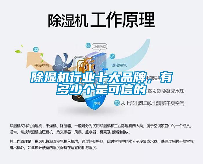 除濕機行業十大品牌，有多少個是可信的