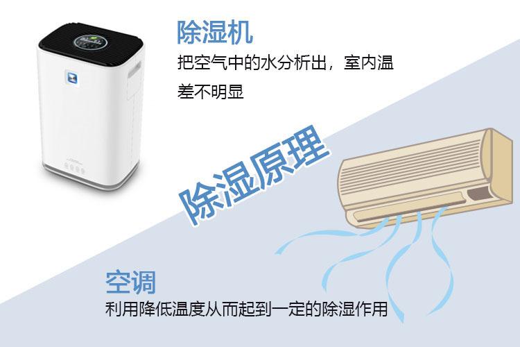 酒窖恒溫恒濕空調(diào)，做葡萄酒的“守護(hù)神”！