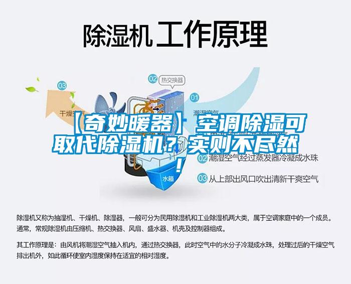 【奇妙暖器】空調(diào)除濕可取代除濕機？實則不盡然！