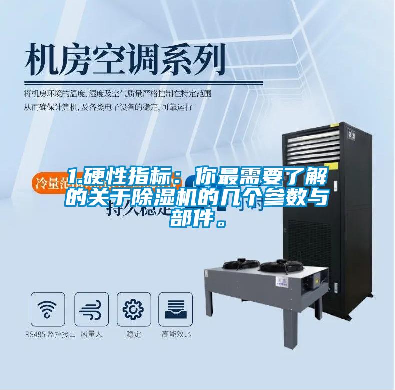 1.硬性指標：你最需要了解的關于除濕機的幾個參數與部件。