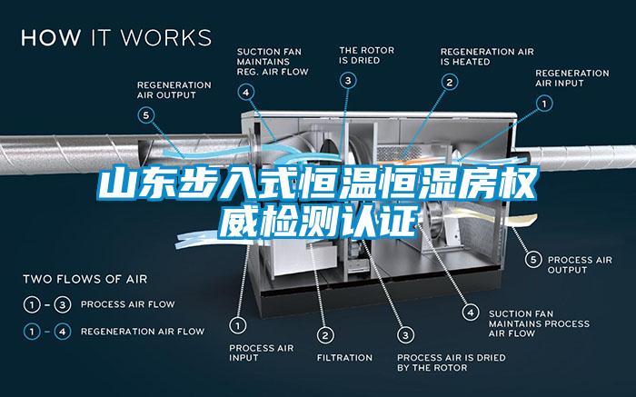 山東步入式恒溫恒濕房權(quán)威檢測認證
