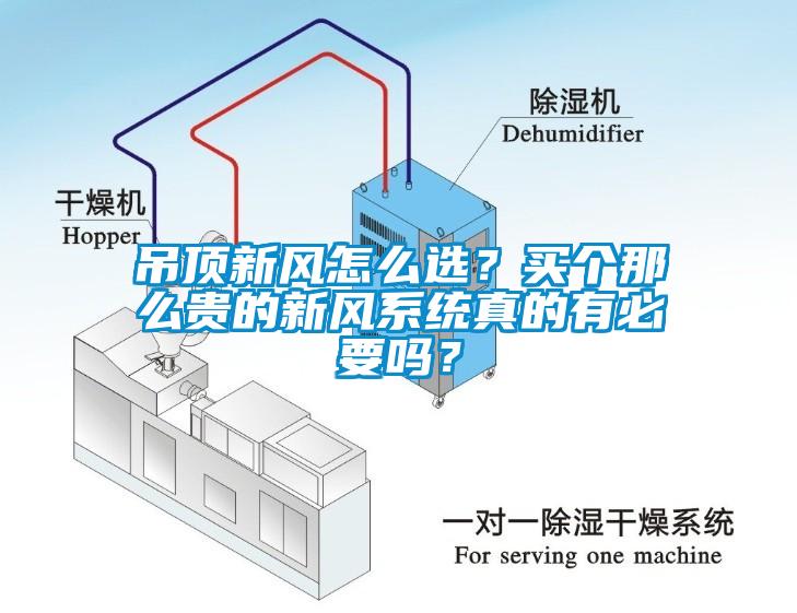 吊頂新風(fēng)怎么選？買個(gè)那么貴的新風(fēng)系統(tǒng)真的有必要嗎？