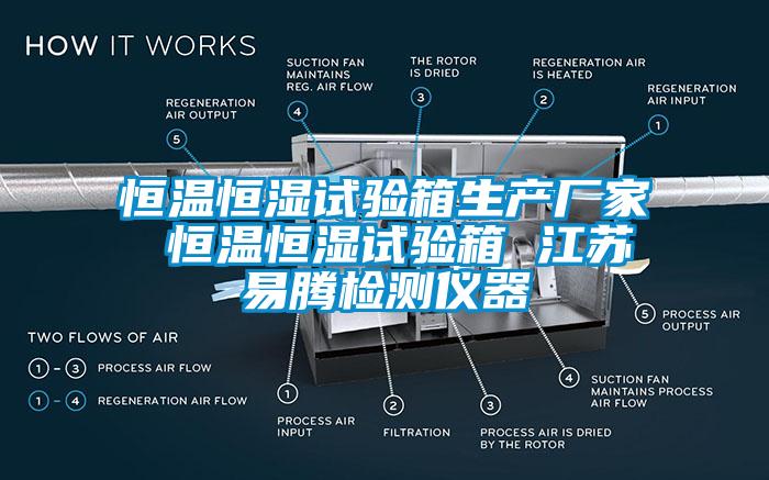 恒溫恒濕試驗(yàn)箱生產(chǎn)廠家 恒溫恒濕試驗(yàn)箱 江蘇易騰檢測儀器