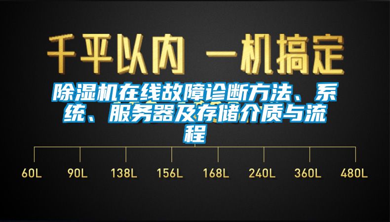 除濕機在線故障診斷方法、系統(tǒng)、服務器及存儲介質(zhì)與流程