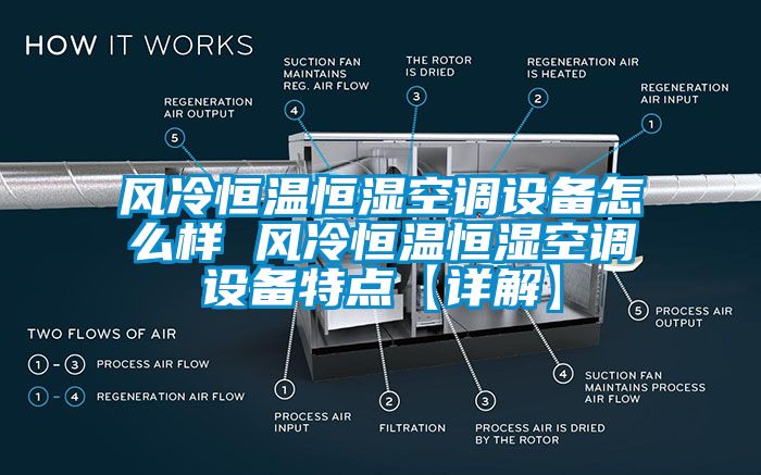 風冷恒溫恒濕空調(diào)設(shè)備怎么樣 風冷恒溫恒濕空調(diào)設(shè)備特點【詳解】