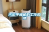 商用除濕機(jī) 濕蘭LS