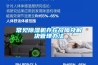 除濕機推薦，如何選購？