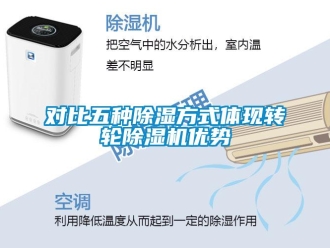常見問題對比五種除濕方式體現(xiàn)轉(zhuǎn)輪除濕機(jī)優(yōu)勢