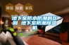 Rittal威圖恒濕器SK3118.000授權代理  使用微信掃描二維碼分享朋友圈，成交更快更簡單！