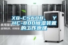 工業除濕機的技術參數