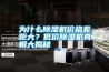 為什么除濕機價格差距大？低價除濕機真相大揭秘