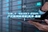 新風十大品牌排行_重復
