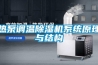 地下室立式除濕機