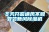 東莞愛固生產的恒溫恒濕箱產品質量如何？售后服務是否有保障？我們第一次購買。