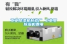 除濕機(jī)的配置參數(shù)確定方法及裝置與流程