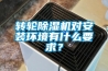恒溫恒濕機組控制器.doc