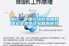 探討：中國臺(tái)灣巨為高低溫交變濕熱試驗(yàn)箱有何特點(diǎn)