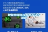 除濕機報價（如何選擇合適的除濕機）