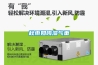 大型除濕機作用(服務至上：2022已更新)