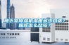 檔案庫(kù)房恒溫恒濕控制系統(tǒng)方案