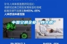 東莞廠房恒溫恒濕控制箱