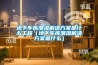 除濕器價格 家用除濕器多少錢 家用除濕器價格及熱門產(chǎn)品報價