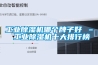 除濕機除濕快速，1小時即可見效_重復