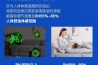 如果潮濕是現實，你能打敗他嗎？