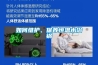 調(diào)溫型除濕機(jī)原理及應(yīng)用