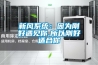 實驗室恒溫恒濕試驗箱生產(chǎn)企業(yè)