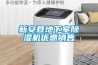 除濕機哪個品牌好？