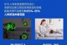 上海質監局抽查除濕機4批次不合格!除濕機如何選？