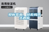 辦公室新風系統-淄博新風系統-安適德通風設備