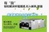天津轉輪除濕機廠家 吸附