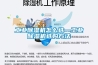 除濕機(jī)進(jìn)口貨運(yùn)公司 除濕機(jī)香港發(fā)貨到大陸