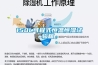 150L可程式恒溫恒濕試驗箱，