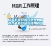 除濕機做好的日常維護保養才能有效延長使用壽命！