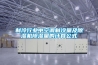潮州相機鏡頭專用防潮箱供應(今日直選：2022已更新)