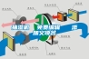 除濕機(jī)結(jié)冰不出水，濕度不下降，化霜是怎么一回事？_重復(fù)