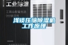除濕機(jī)設(shè)備應(yīng)用在糧食干燥技術(shù)市場(chǎng)的發(fā)展空間廣闊