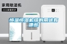 周口恒溫恒濕機精密空調(diào)專業(yè)批發(fā)
