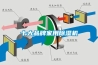 濟南工業(yè)除濕機哪個牌子好？ 返回列表頁